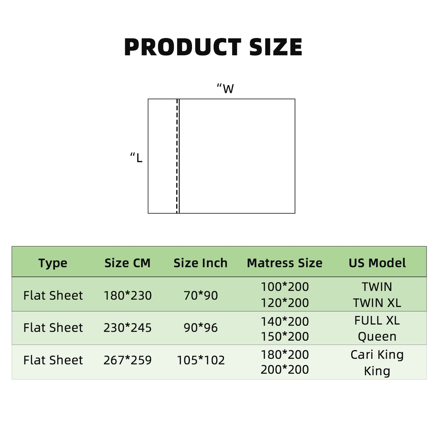 10% solid silver Package Set Grounding Flat Sheet